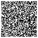 QR code with Miller's Auto Parts contacts