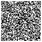 QR code with Norman L Nonken Financial Services contacts