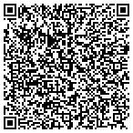 QR code with Speech Pathology Classifieds I contacts