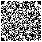 QR code with Human Services Texas Department of contacts