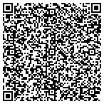 QR code with Home Team Inspection Service Inc contacts
