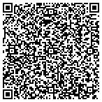 QR code with Healthtronix Lymphdm Trtmn Center contacts