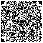 QR code with Online Apprsal Services Inspctn Sv contacts