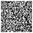QR code with Miller's Cafe contacts