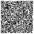 QR code with Dillon Blonskij Financial Service contacts