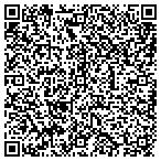 QR code with Austin Transportation Department contacts