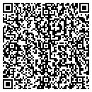 QR code with Squire Management contacts