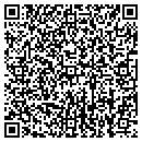 QR code with Sylvia J Huston contacts