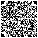 QR code with Millennium Mums contacts