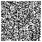 QR code with Allied Procurement Health Service contacts