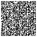 QR code with Pantheon Products contacts