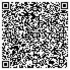 QR code with Models Guide Modeling & Talent contacts
