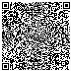 QR code with Richard R Morris Appraisal Service contacts