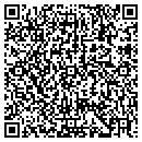 QR code with Anita Vanatti contacts