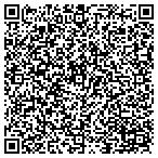 QR code with Karate Instruction Challenges contacts