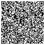 QR code with Visual Innovation Productions contacts