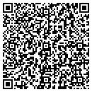 QR code with Southwest Exotics contacts