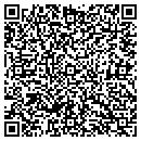 QR code with Cindy Scott Jazz Combo contacts
