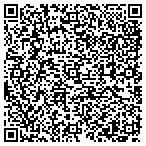QR code with Texas Department Of Public Safety contacts