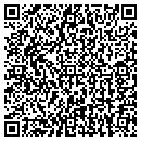 QR code with Lockout Express contacts