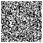 QR code with Human Services Texas Department of contacts
