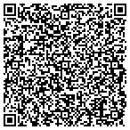 QR code with Univ-Tx American Studies Department contacts