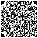 QR code with Kevin Hertz CPA contacts