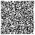 QR code with Winkler Anatomic Pathology Service contacts