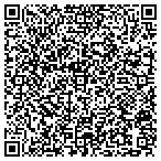 QR code with No Credit Needed We Finance It contacts
