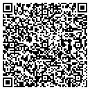 QR code with M & S Metals contacts