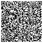 QR code with Texas Statuary Patio & Grdn Co contacts