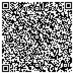 QR code with Preservtion Assssment Services LLC contacts