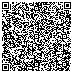 QR code with Pipeline Measurement and Control contacts