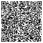 QR code with Mobile Audio & Wireless Service contacts
