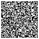 QR code with Candi Shop contacts