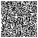QR code with M IV Ops Inc contacts