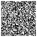 QR code with Mitchells Cycle Sports contacts