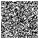 QR code with Milagro It Solutions contacts