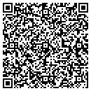 QR code with MJM Auto Haus contacts