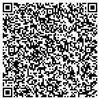 QR code with Integrated Payroll Solutions I contacts