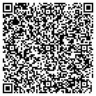 QR code with Mike's Auto Body & Sandblastng contacts