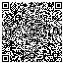 QR code with Milliners Supply Co contacts