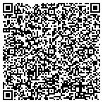 QR code with Ameritas Financial Service Corp contacts