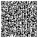QR code with Btf Solutions contacts