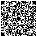 QR code with M & M Videos contacts