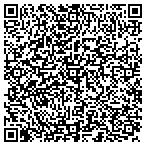 QR code with Performance Excellence Med Sup contacts