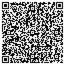 QR code with Hometown Pest Co contacts