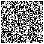 QR code with Avery Dennison Materials Group contacts