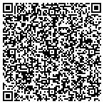 QR code with Successful Rtrement Strategies contacts