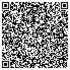 QR code with Miguel Gonzalez Frmng & Rmdlg contacts